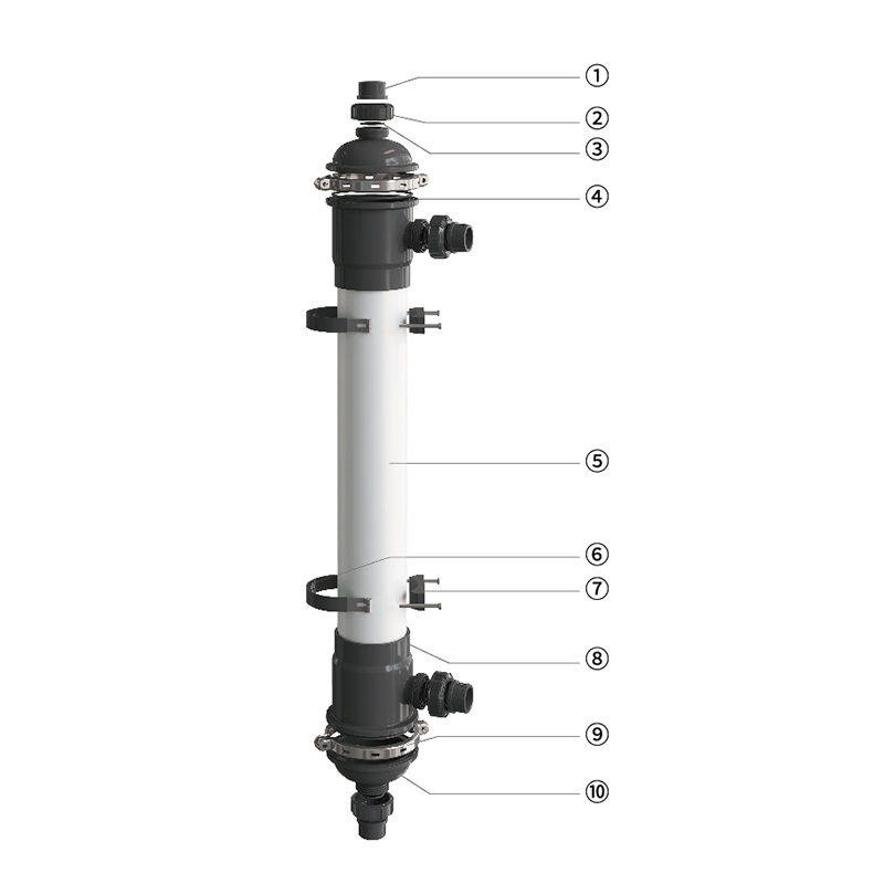 6-palcová ultrafiltrácia